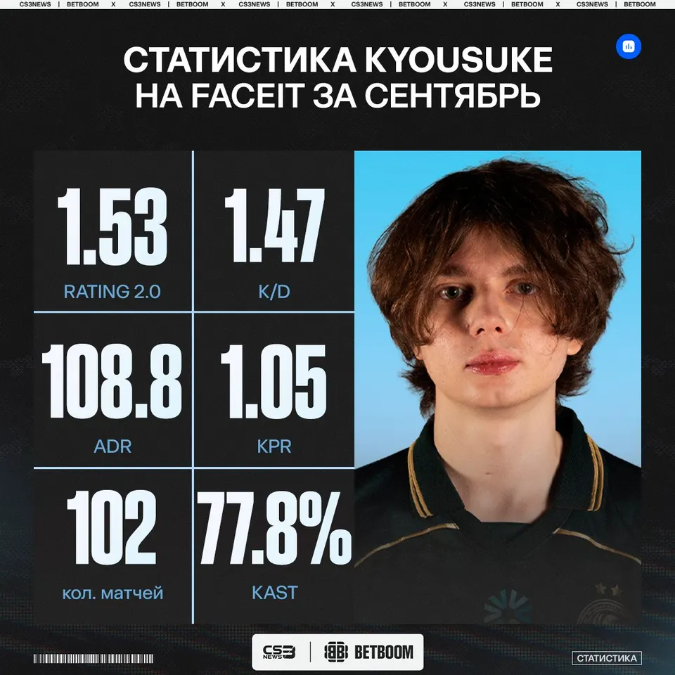 Медиа Telegram