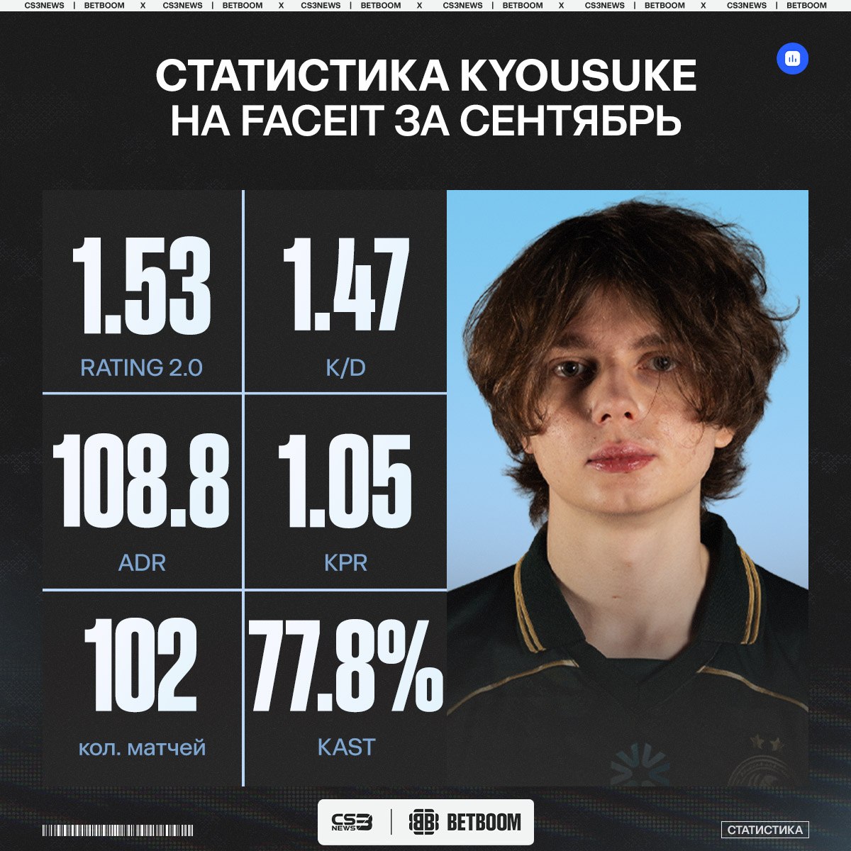 Медиа Telegram