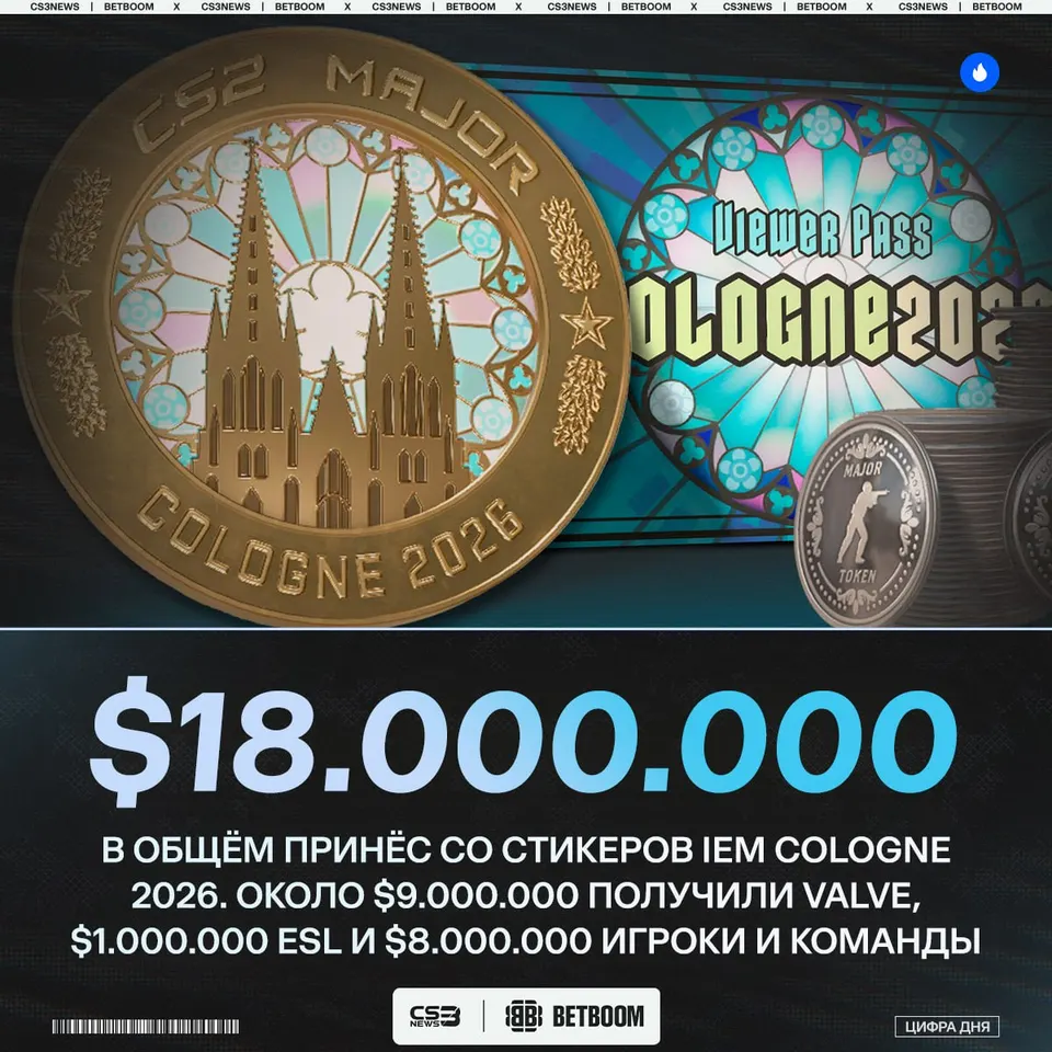 Медиа Telegram