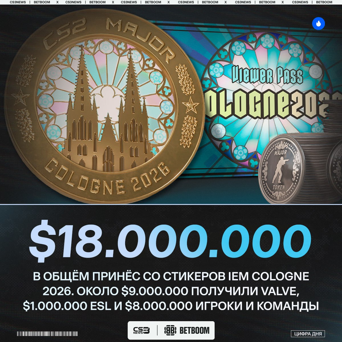 Медиа Telegram