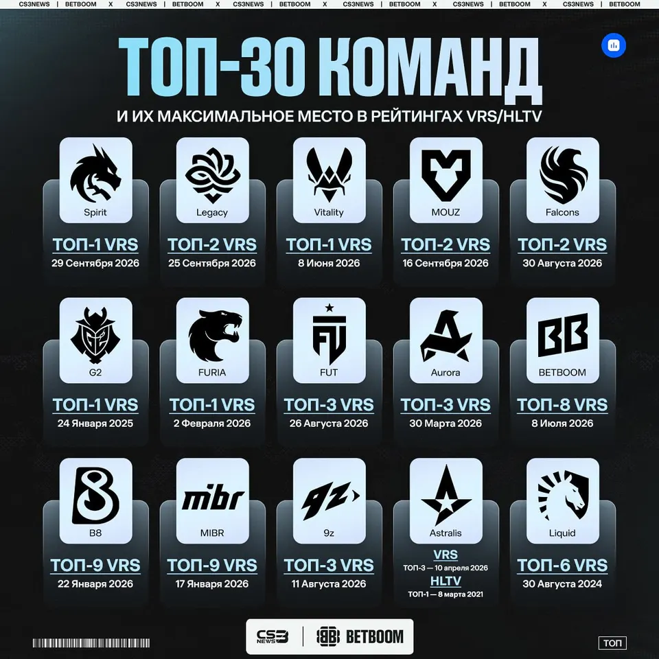 Медиа Telegram