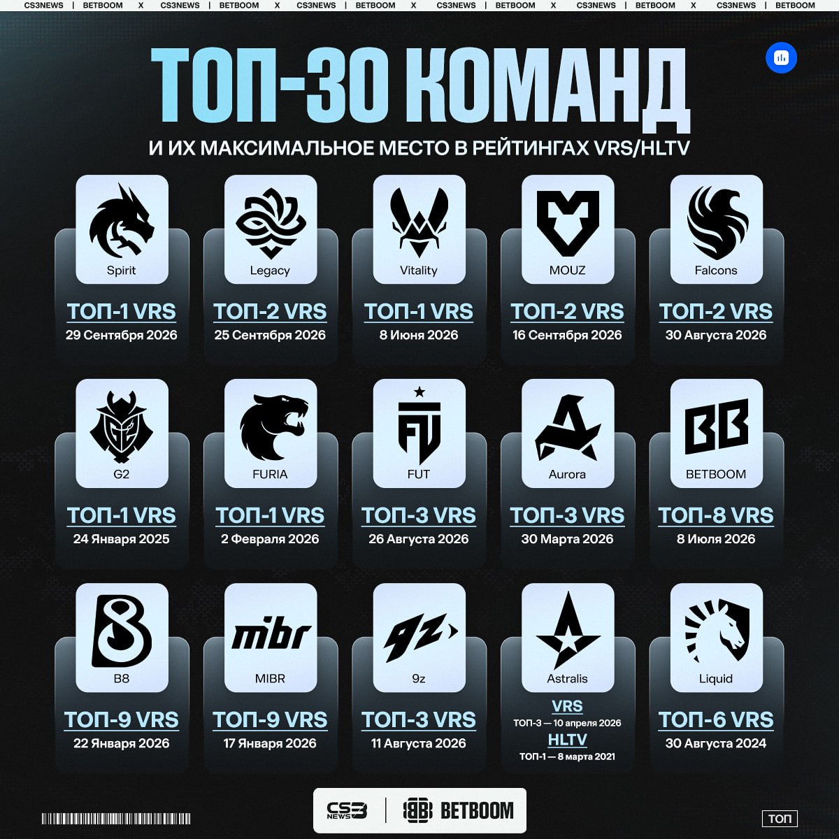 Медиа Telegram