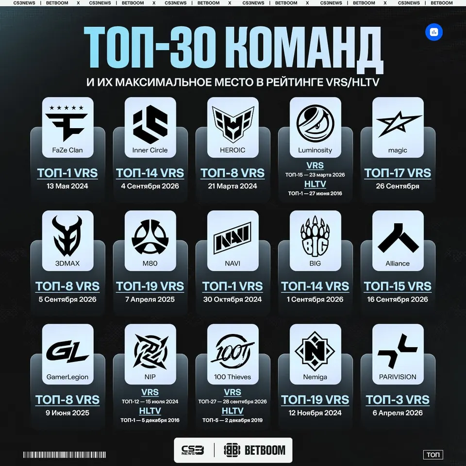 Медиа Telegram