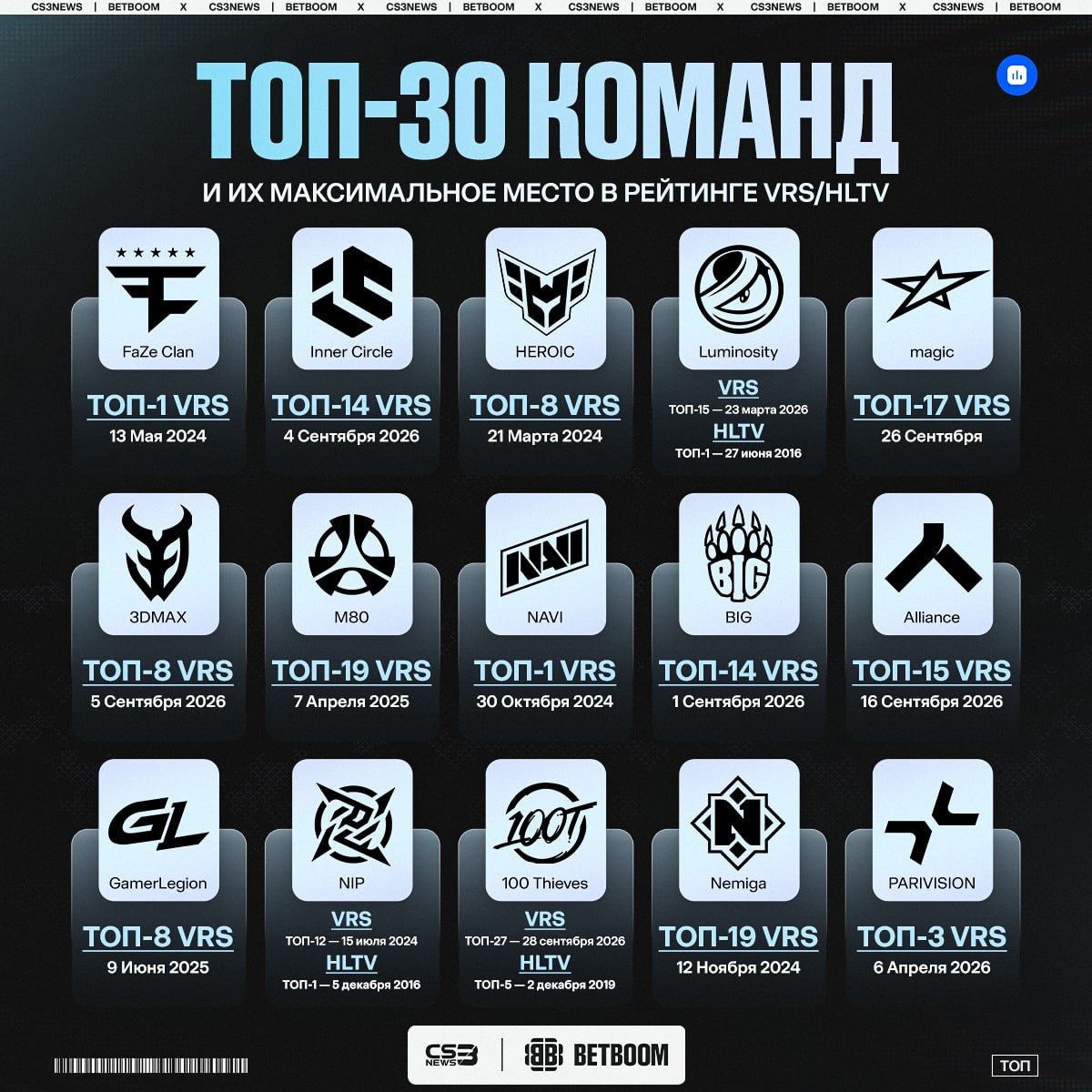 Медиа Telegram