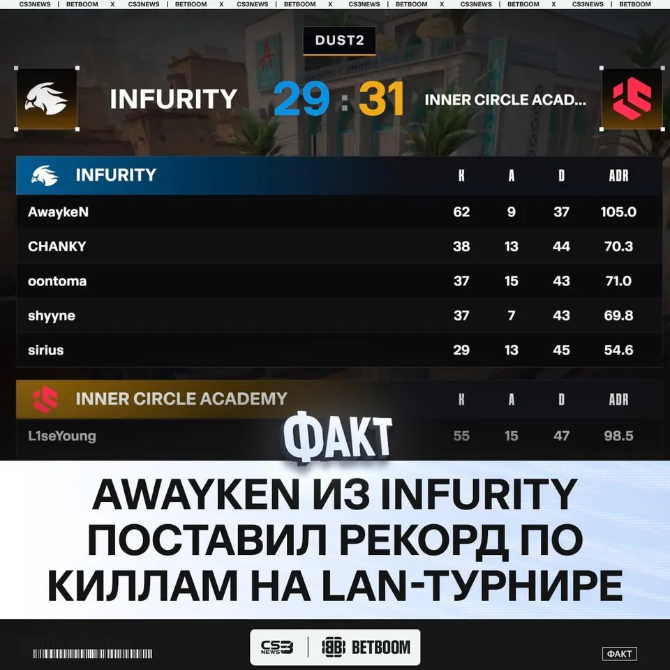 Медиа Telegram