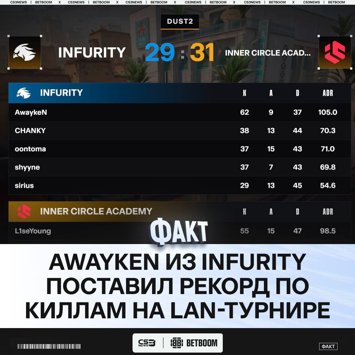 Медиа Telegram