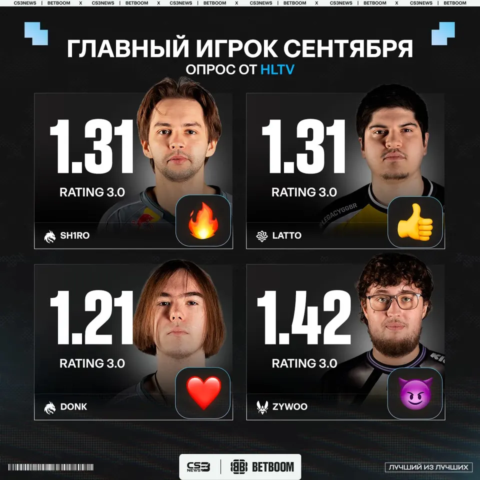 Медиа Telegram
