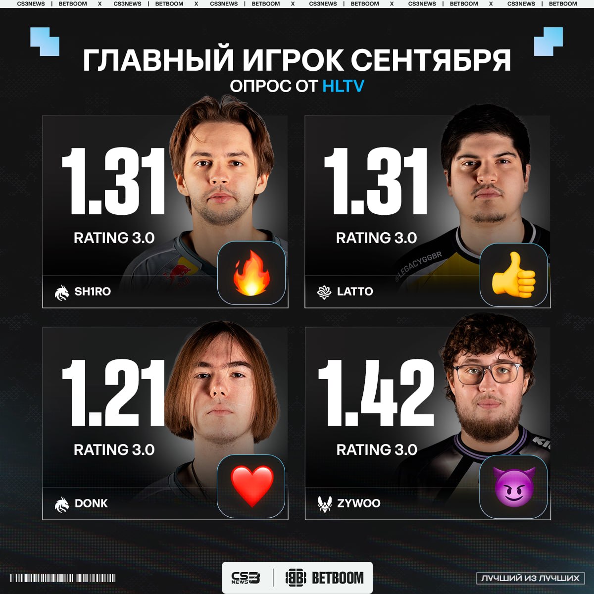 Медиа Telegram