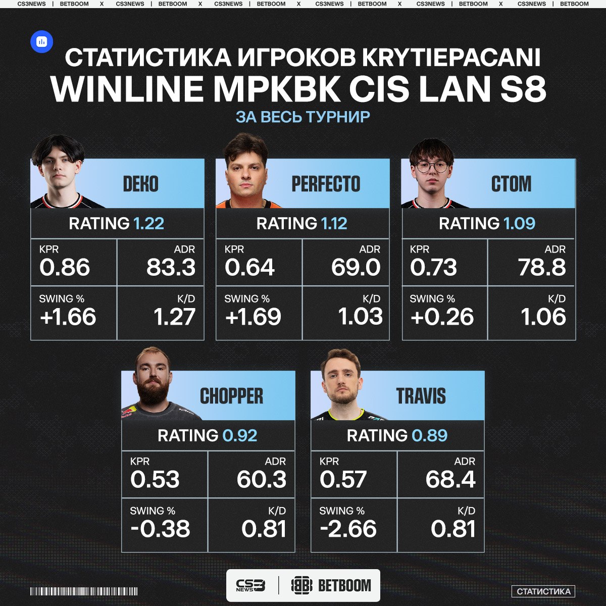 Медиа Telegram