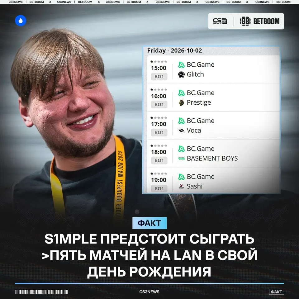 Медиа Telegram