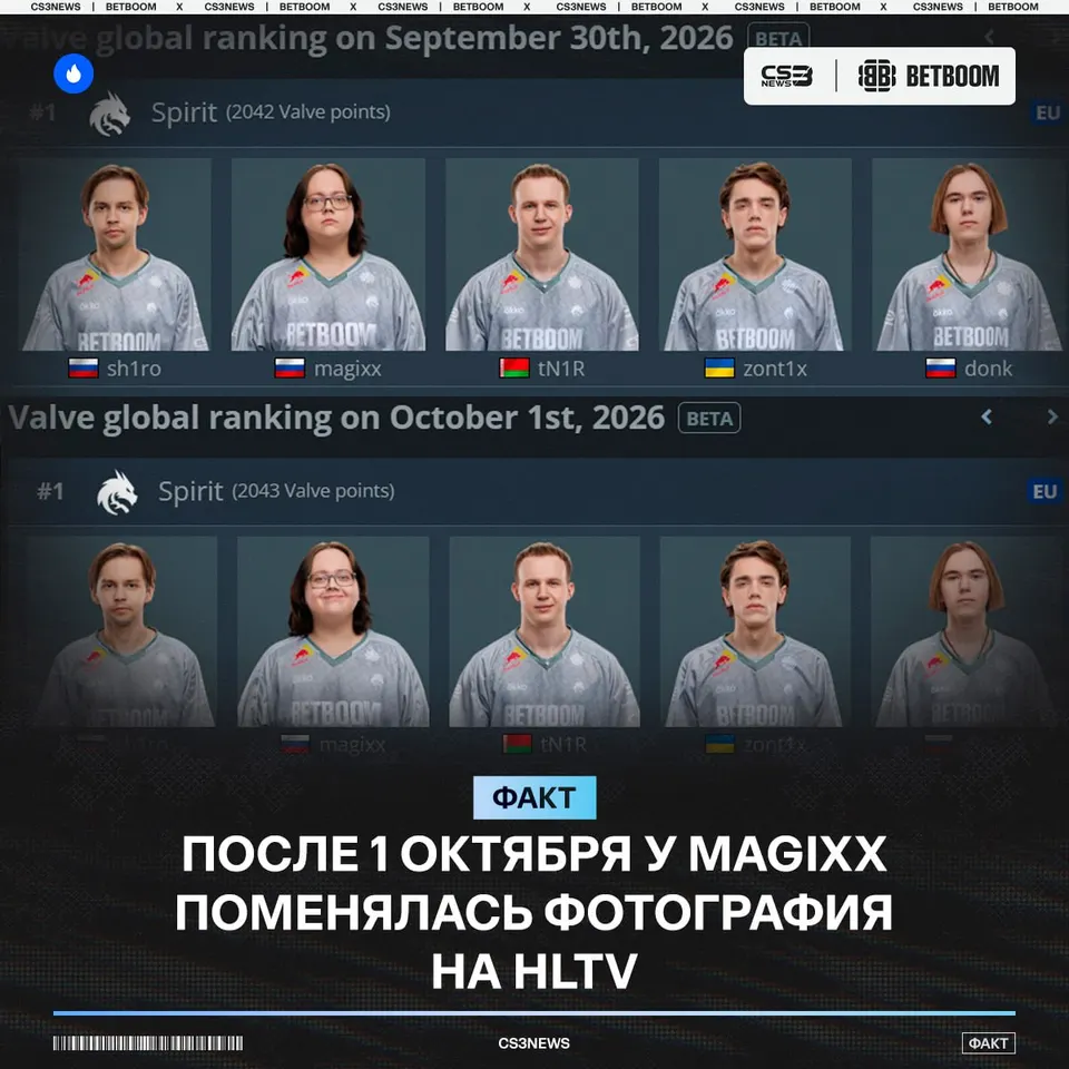 Медиа Telegram