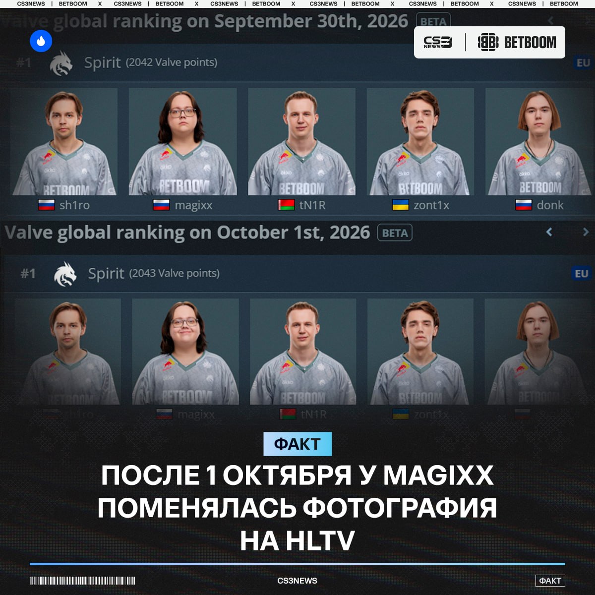 Медиа Telegram
