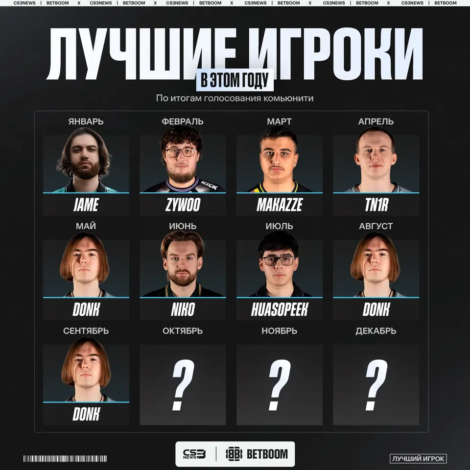 Медиа Telegram