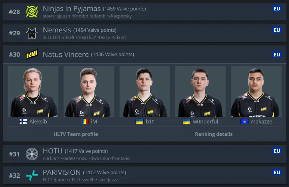 Медиа Telegram