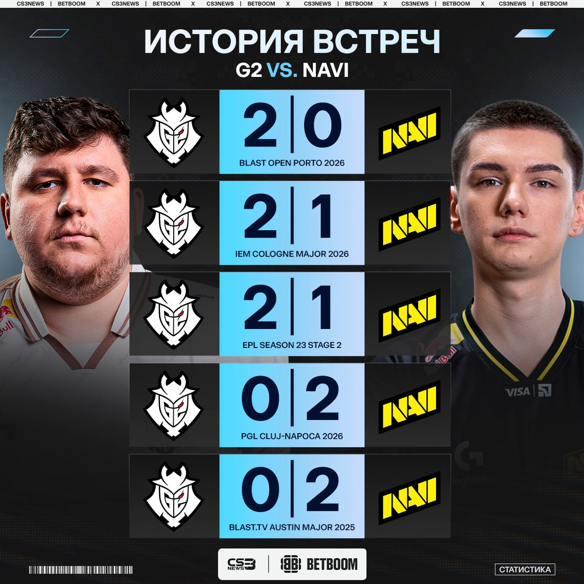 Медиа Telegram