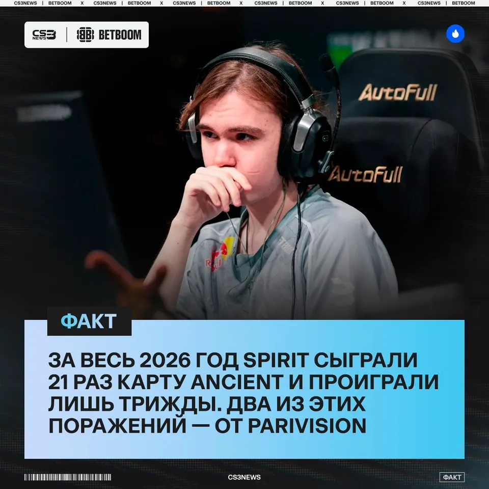 Медиа Telegram