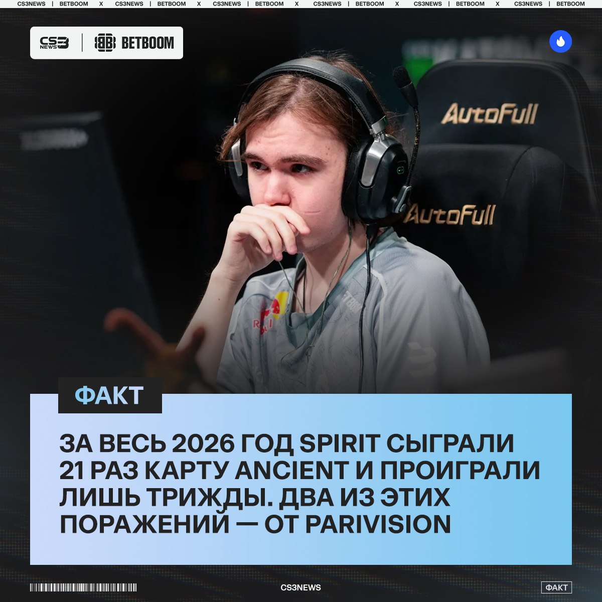 Медиа Telegram