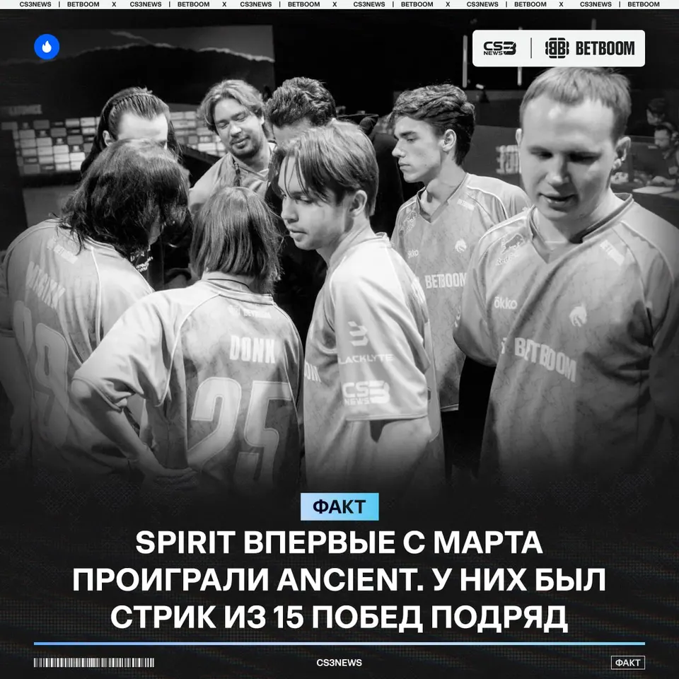 Медиа Telegram