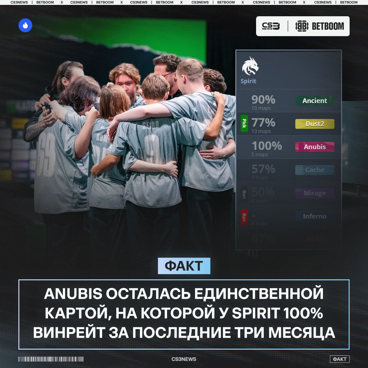 Медиа Telegram