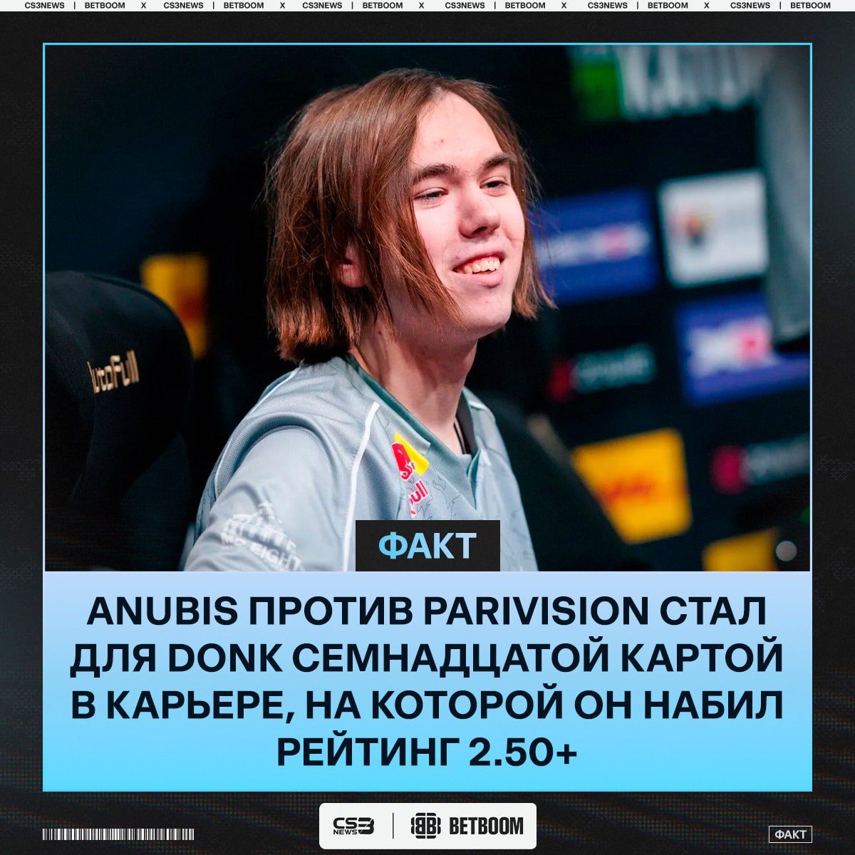 Медиа Telegram