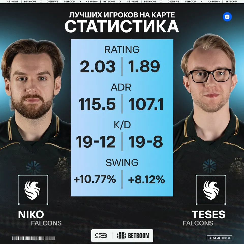 Медиа Telegram