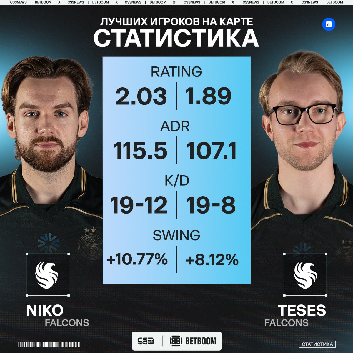 Медиа Telegram