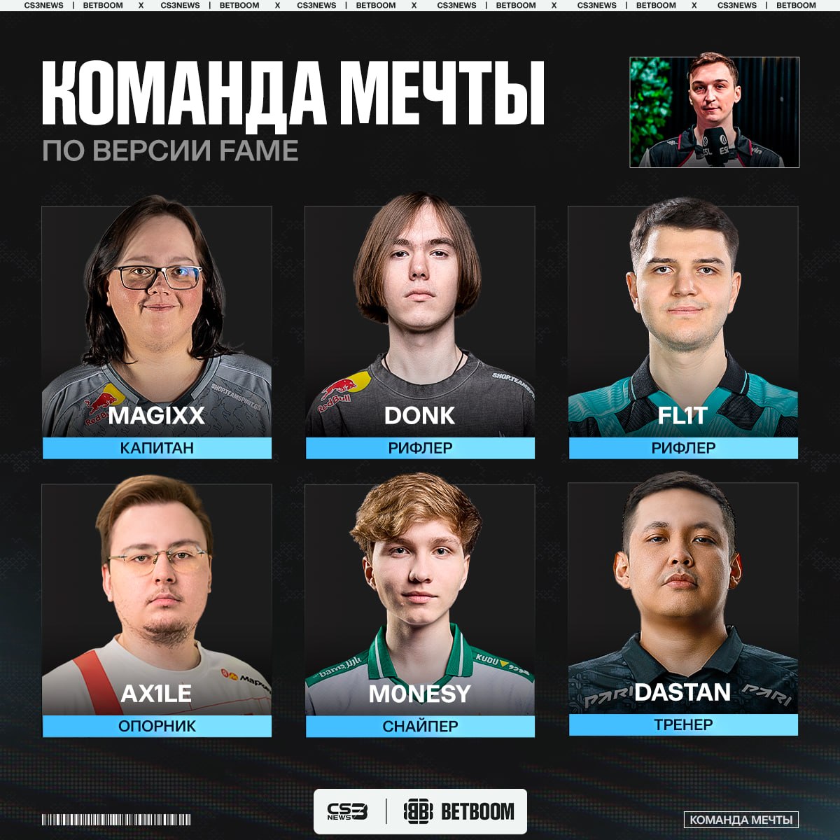 Медиа Telegram