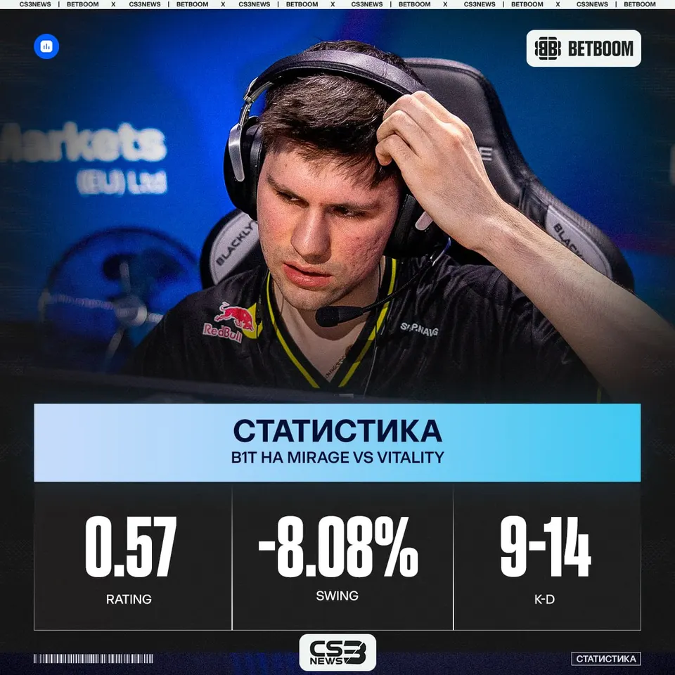 Медиа Telegram