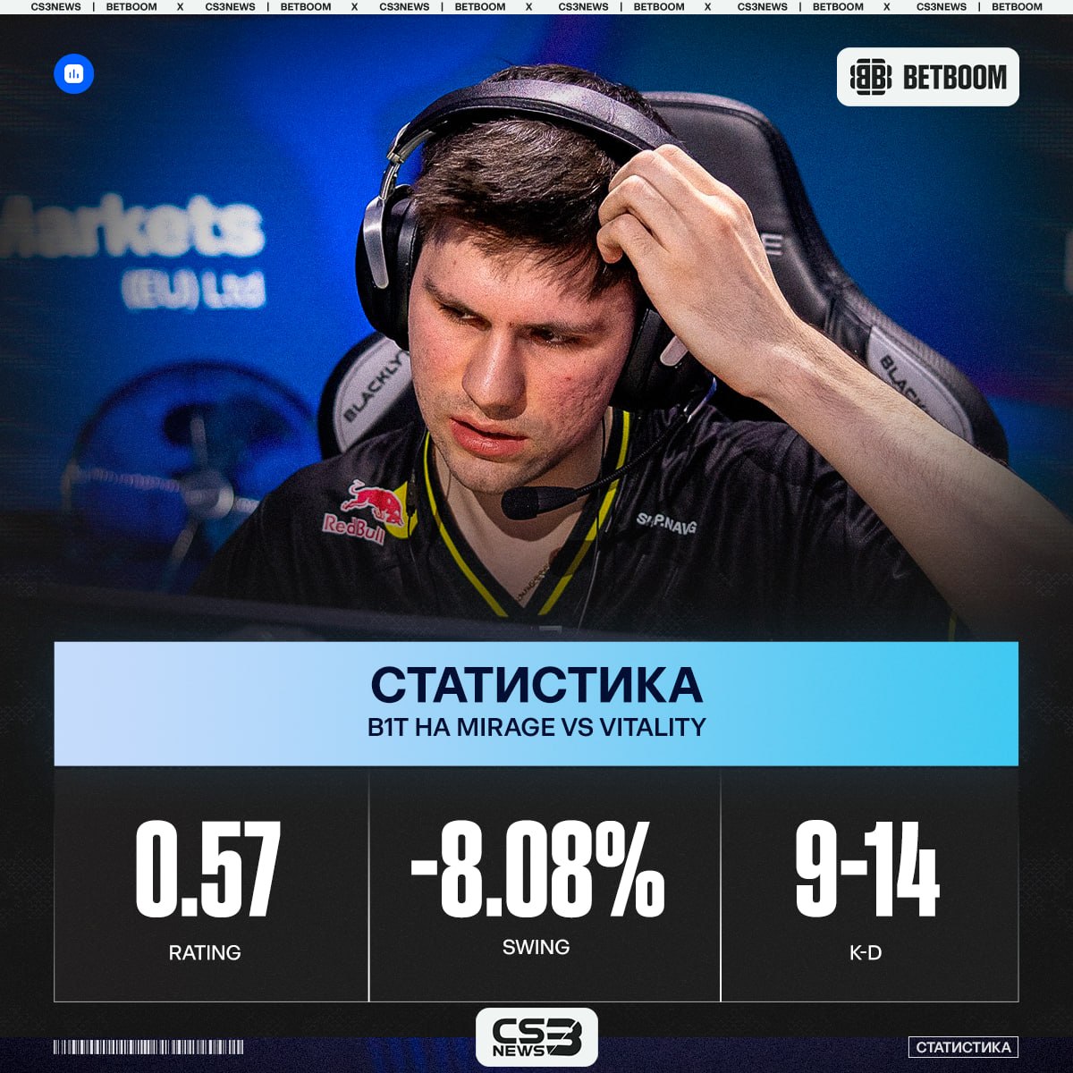 Медиа Telegram