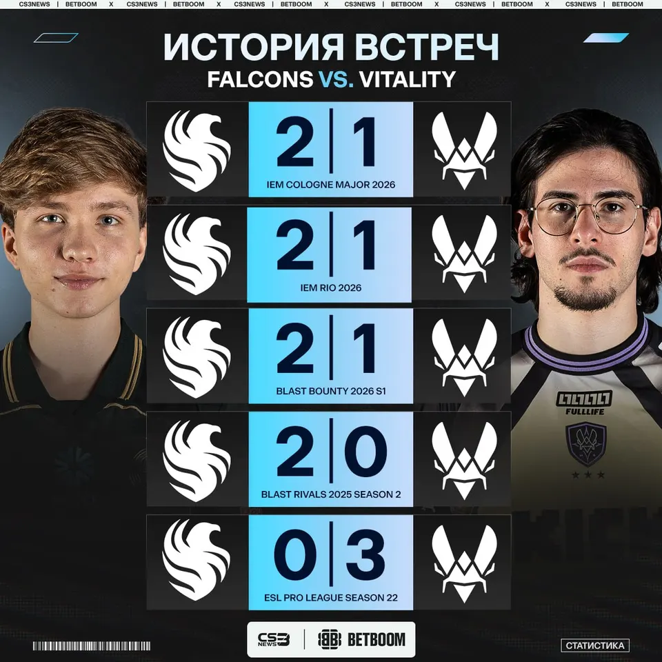 Медиа Telegram