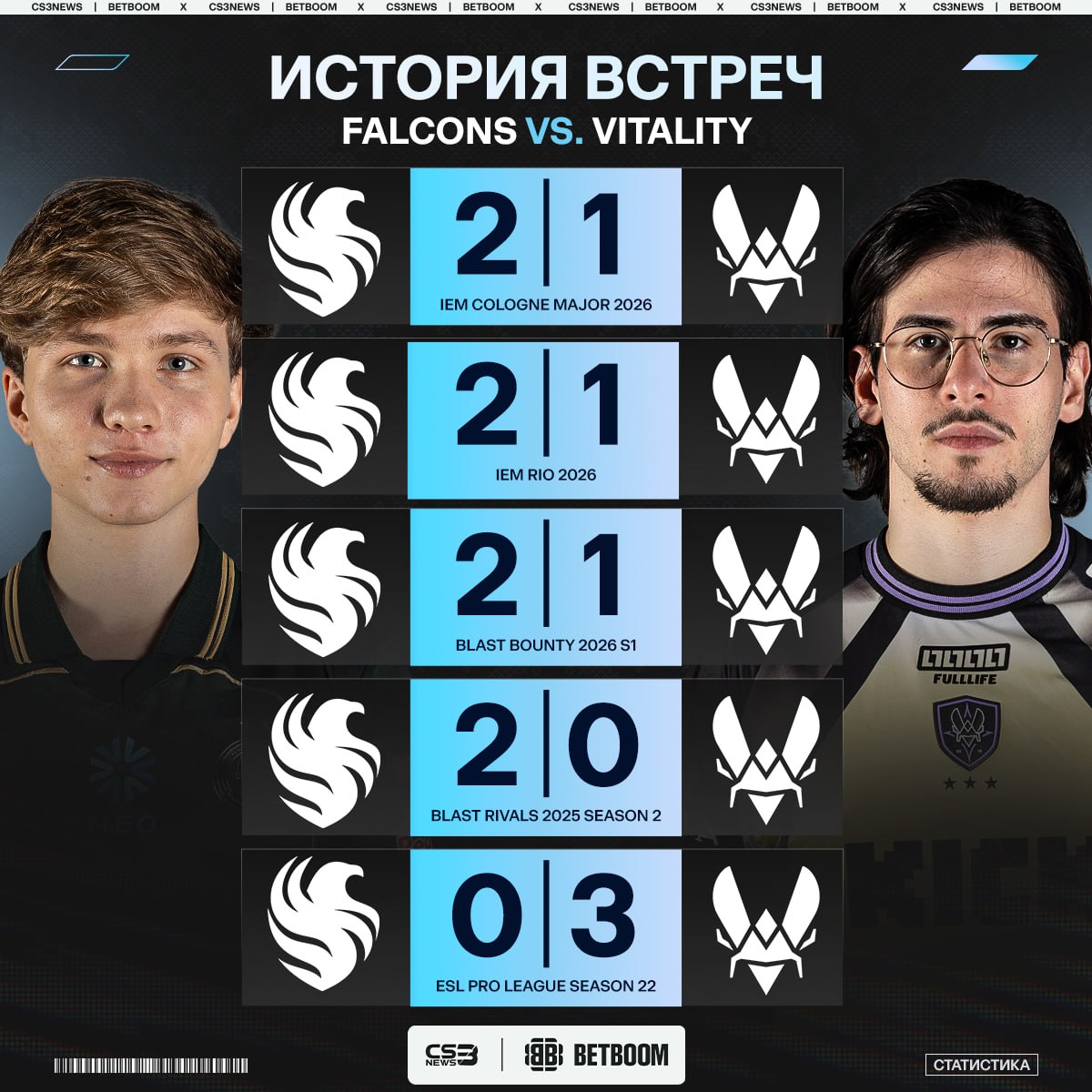Медиа Telegram
