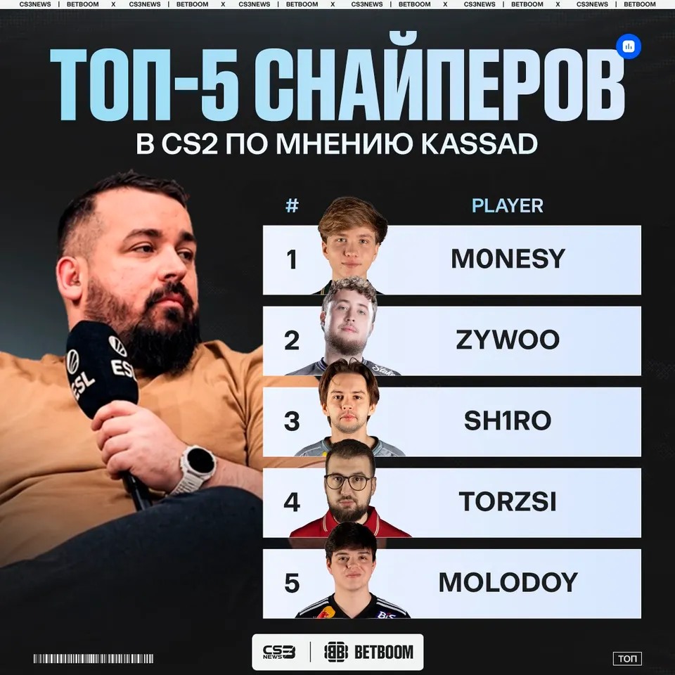 Медиа Telegram