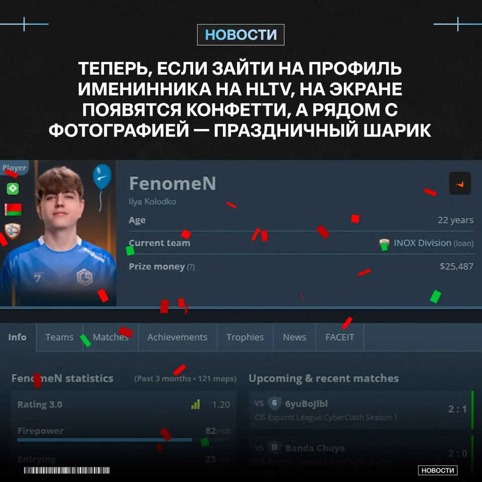 Медиа Telegram