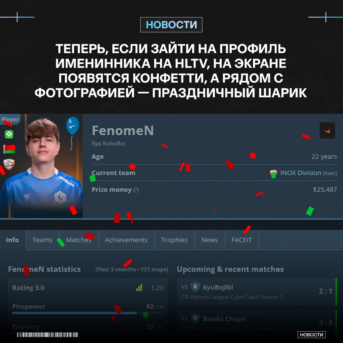 Медиа Telegram