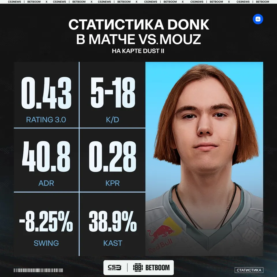 Медиа Telegram