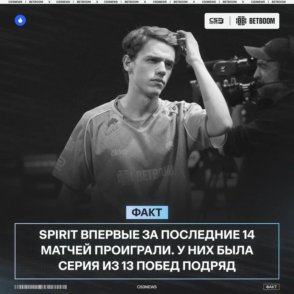 Медиа Telegram