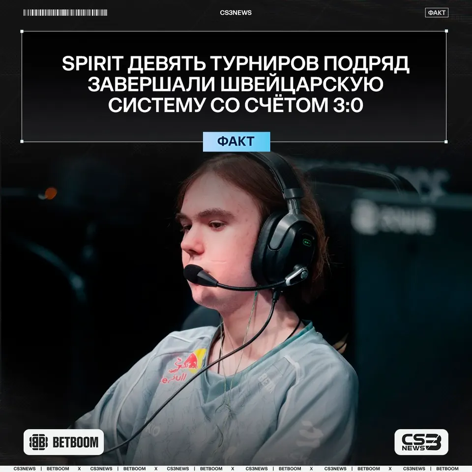 Медиа Telegram