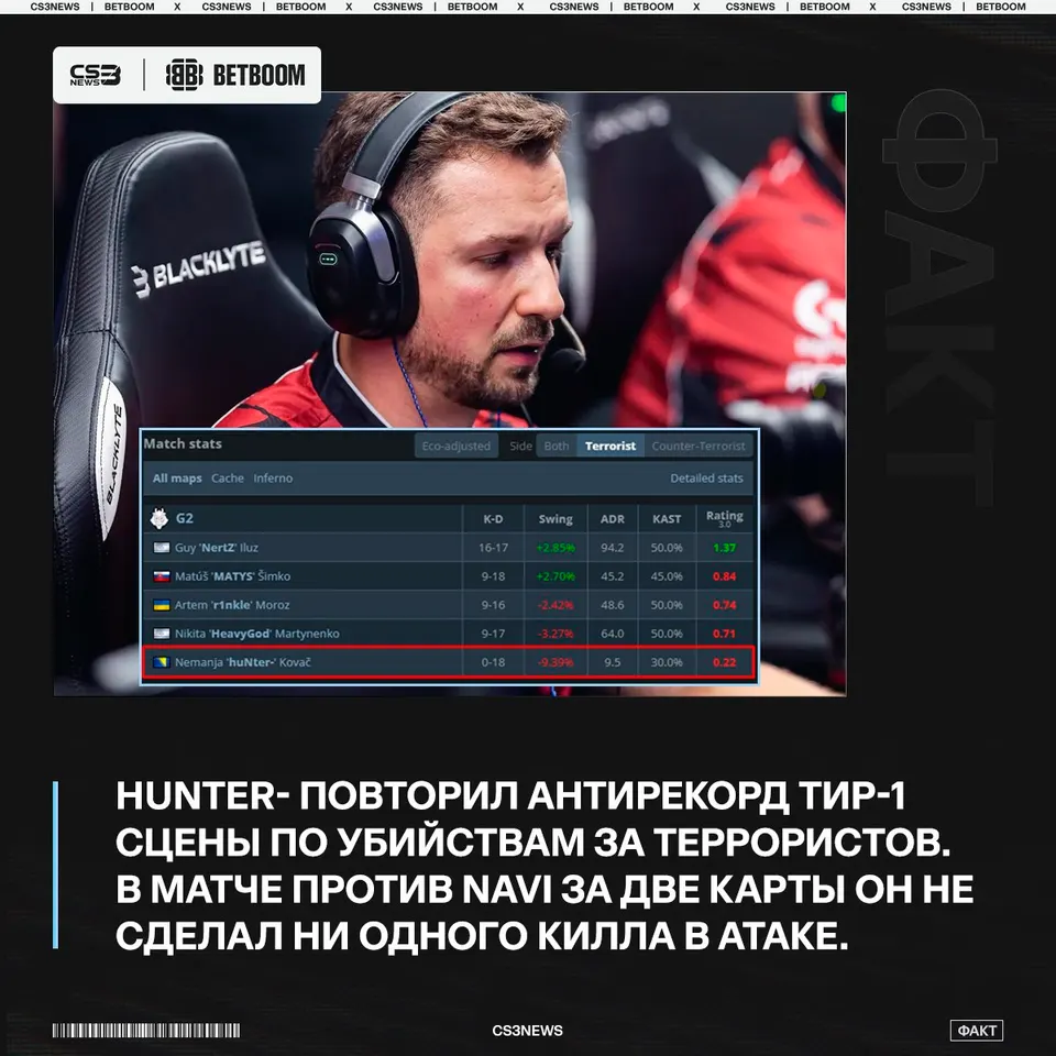 Медиа Telegram