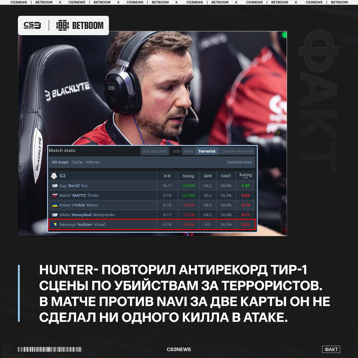 Медиа Telegram