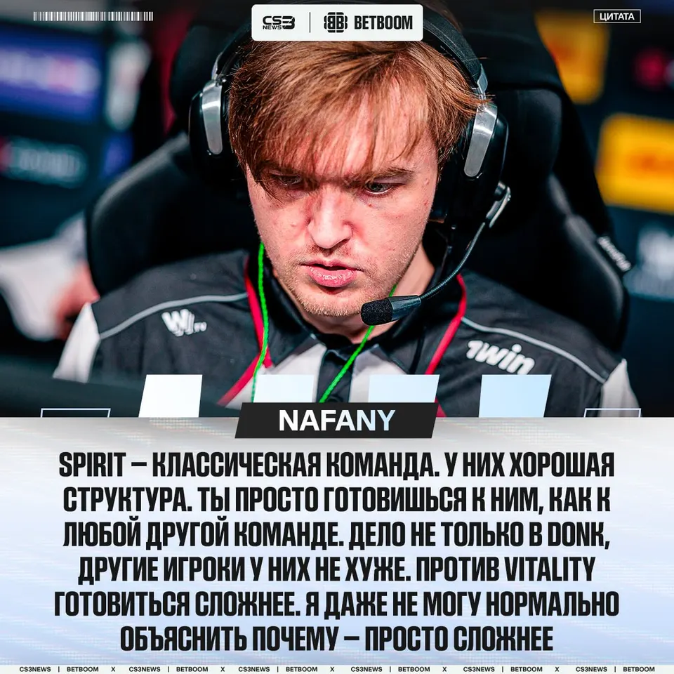 Медиа Telegram