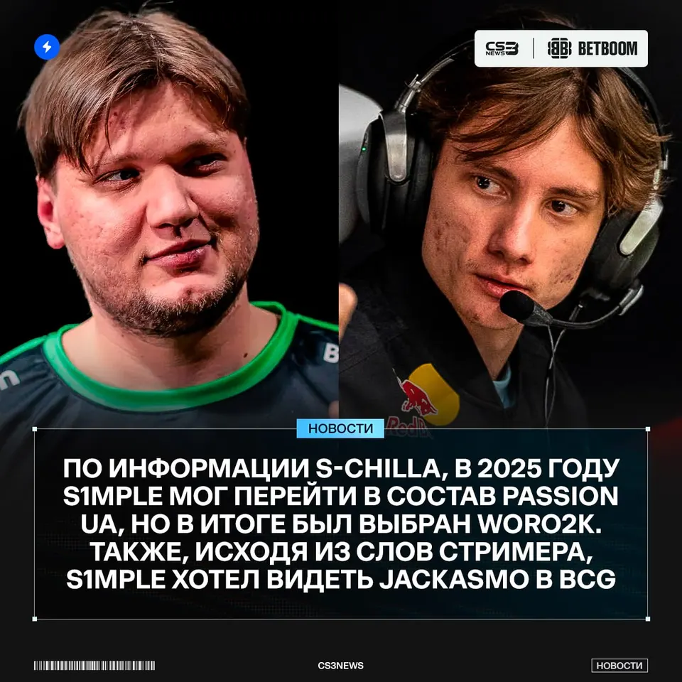 Медиа Telegram