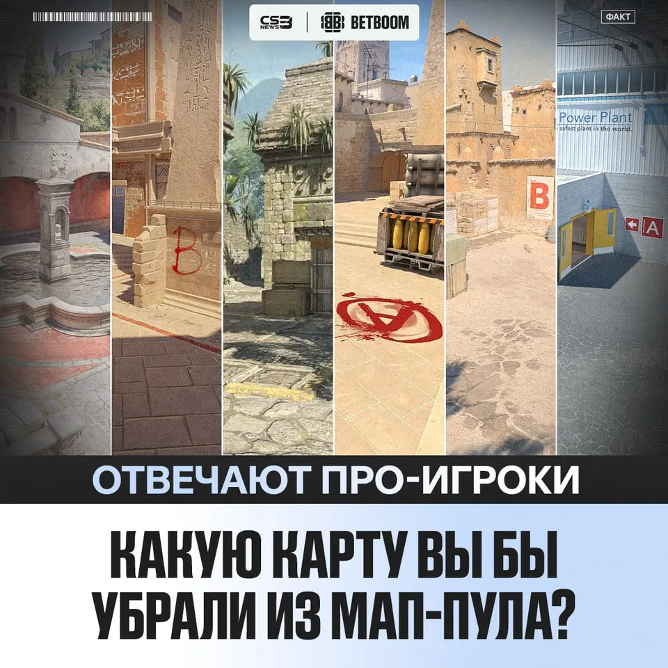 Медиа Telegram