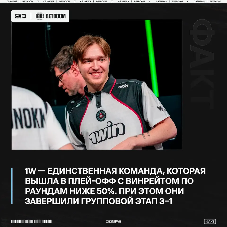 Медиа Telegram