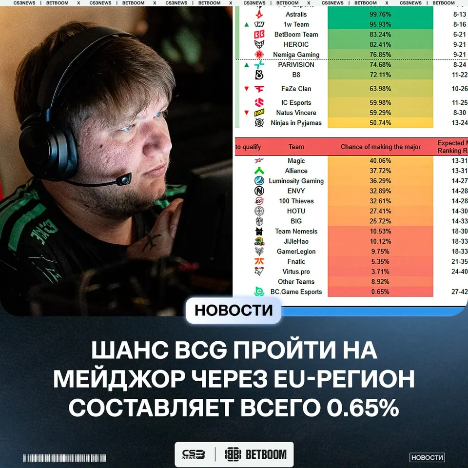 Медиа Telegram