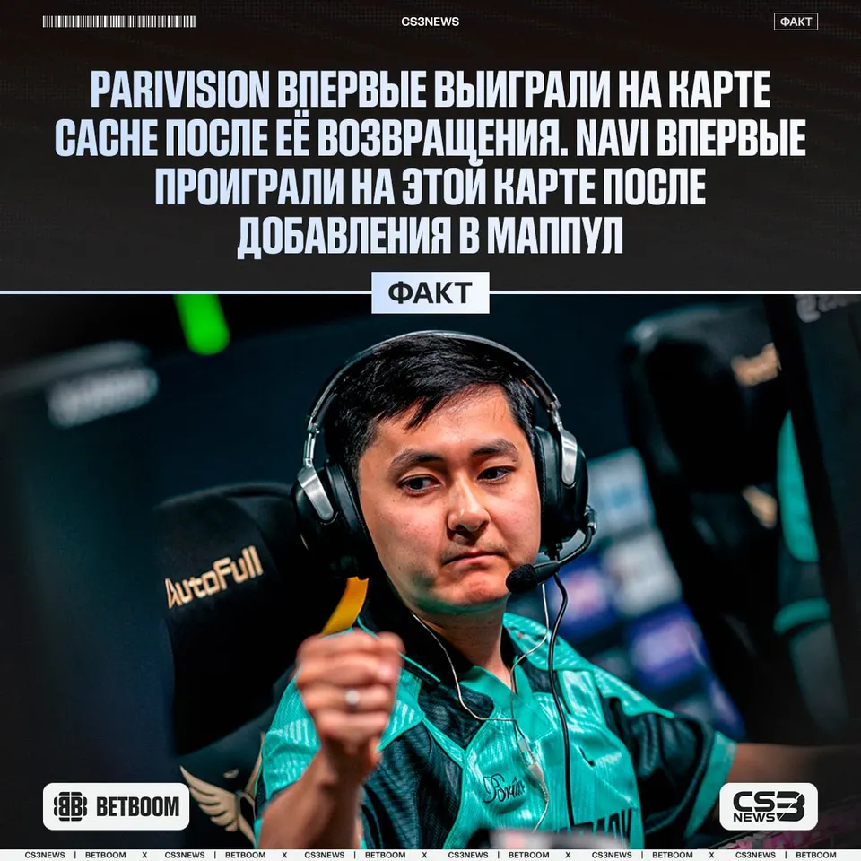 Медиа Telegram