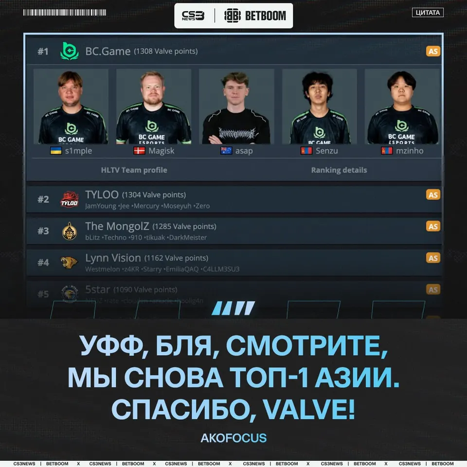 Медиа Telegram