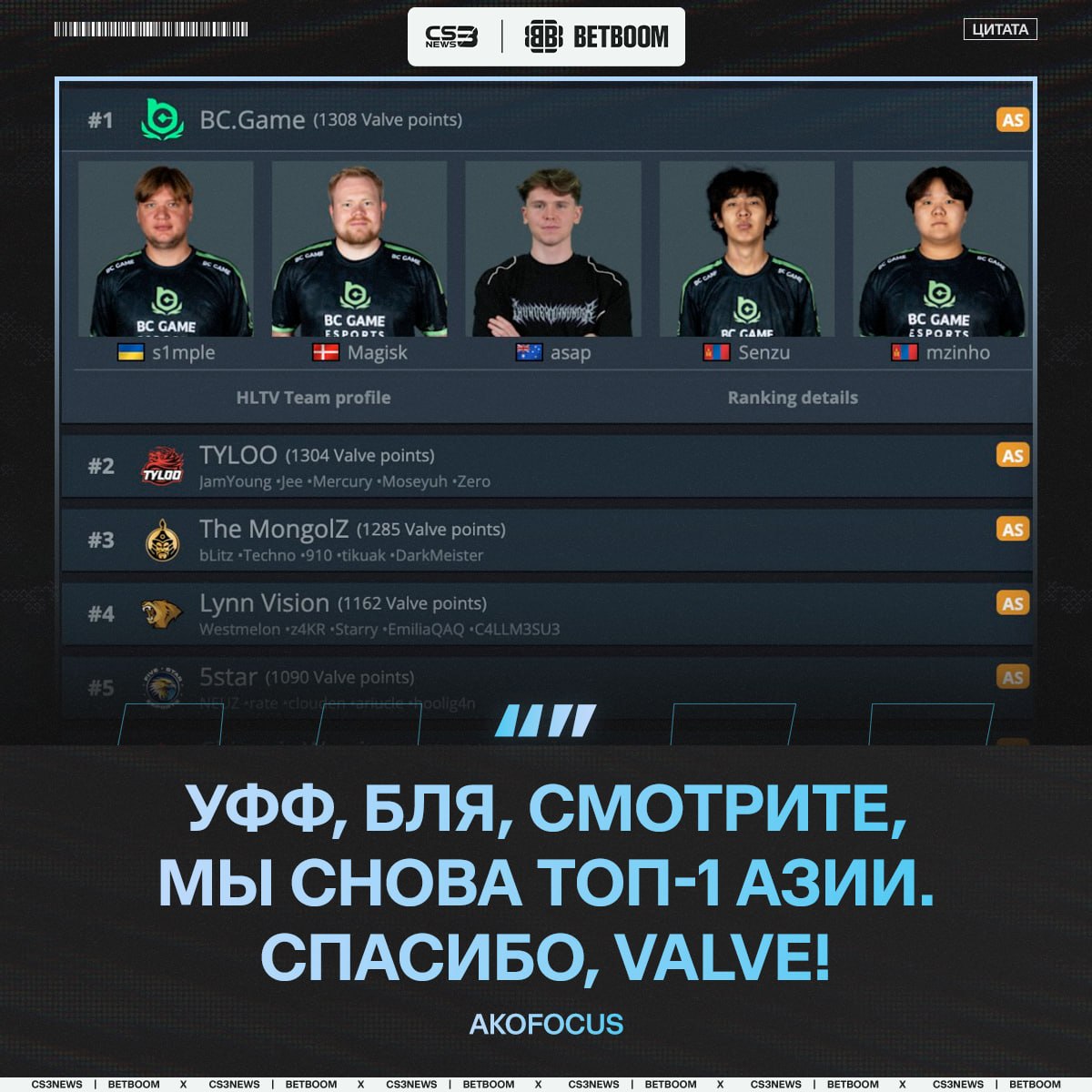 Медиа Telegram