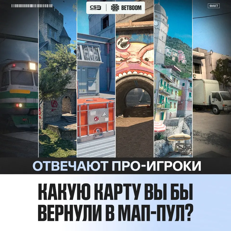 Медиа Telegram