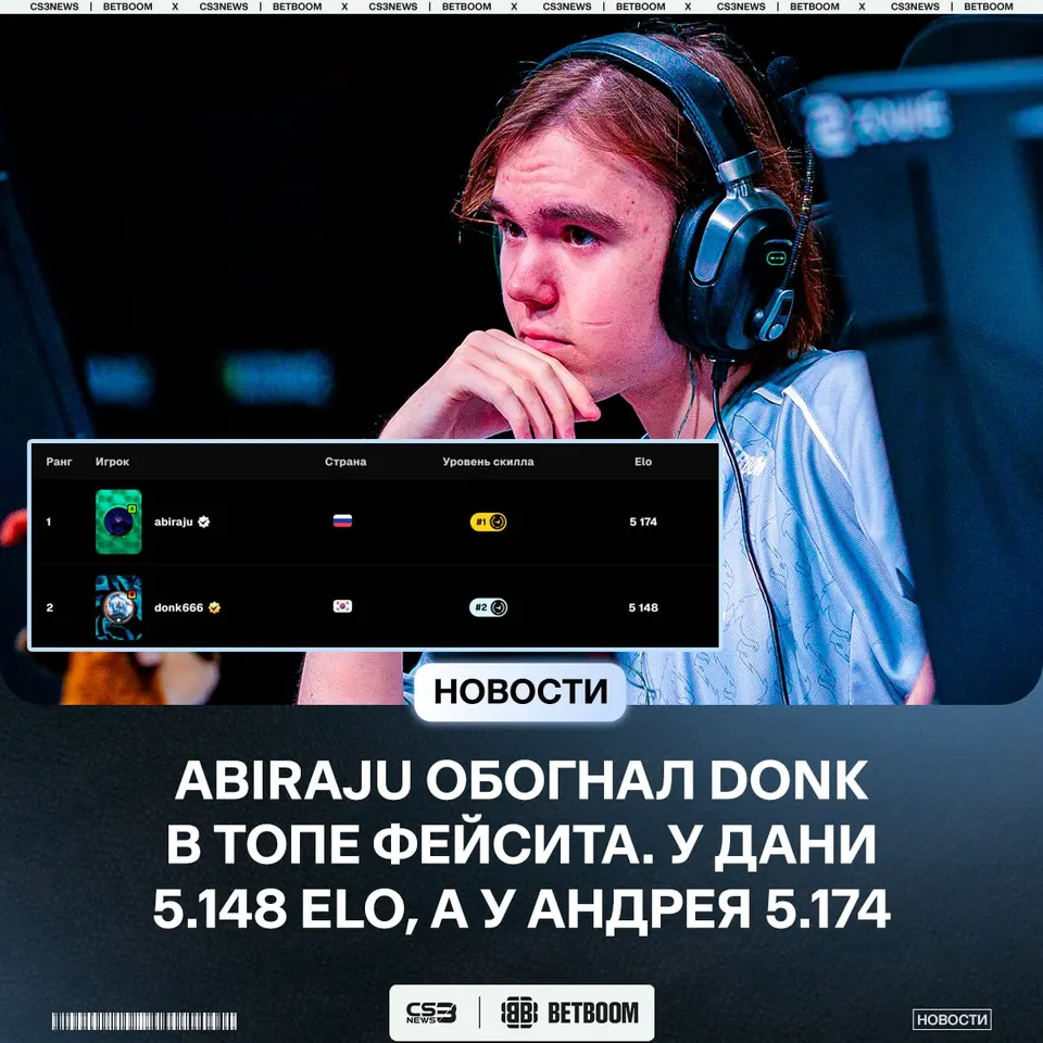 Медиа Telegram