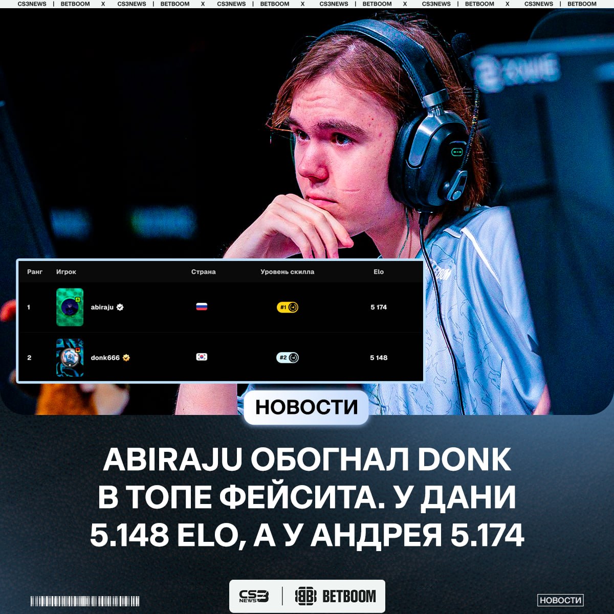 Медиа Telegram